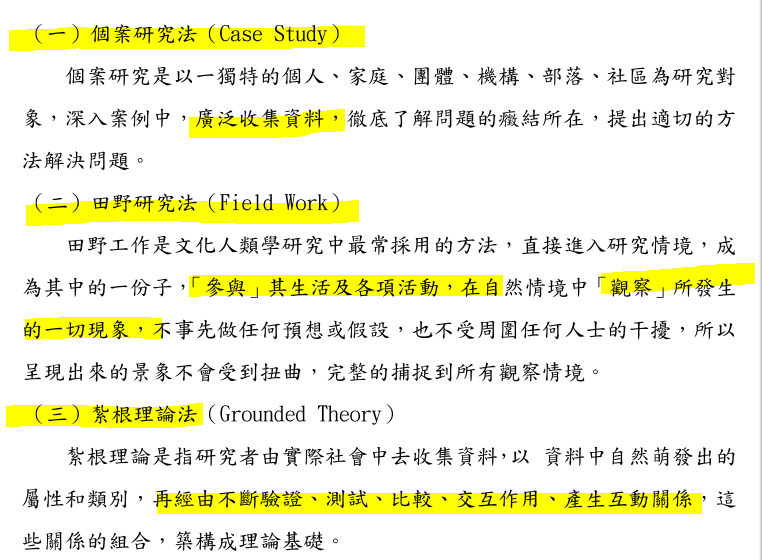 個案研究法 田野研究法 紮根理論法 109青旅台北住宿首選-論文篇