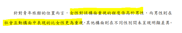 男生女生差別-109青旅台北住宿首選-論文篇.