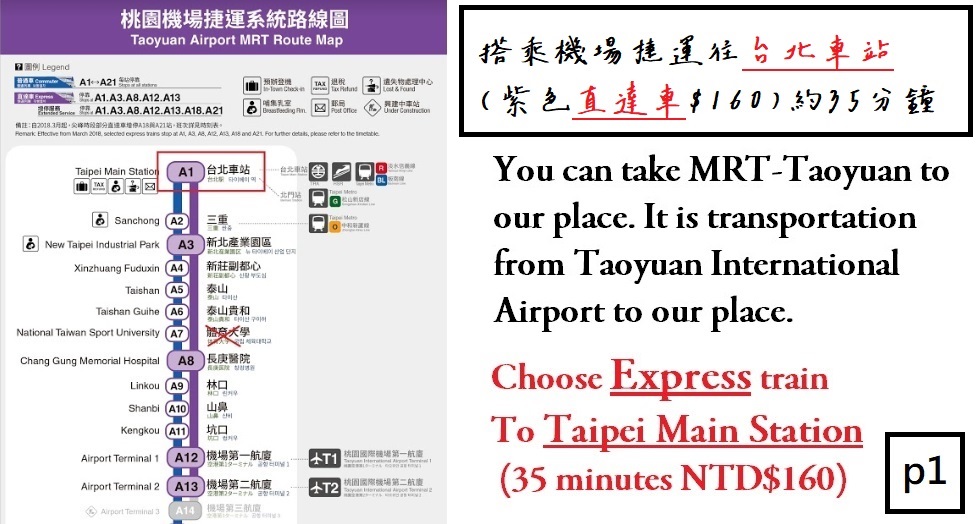 機場捷運桃園站到台北車站